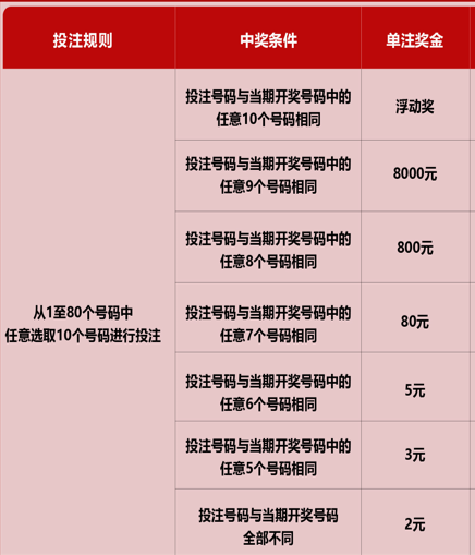 今日分享“博乐龙江填大坑到底有没有挂”详细分享开挂步骤