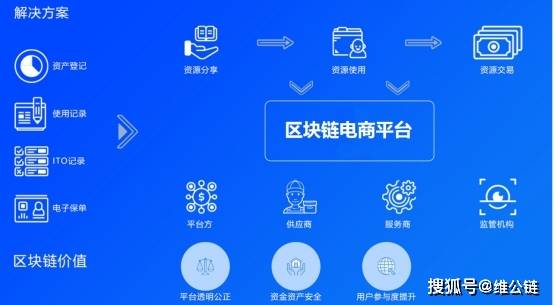 【重大消息】“皇冠十三水是不是有挂”原来有挂-知乎