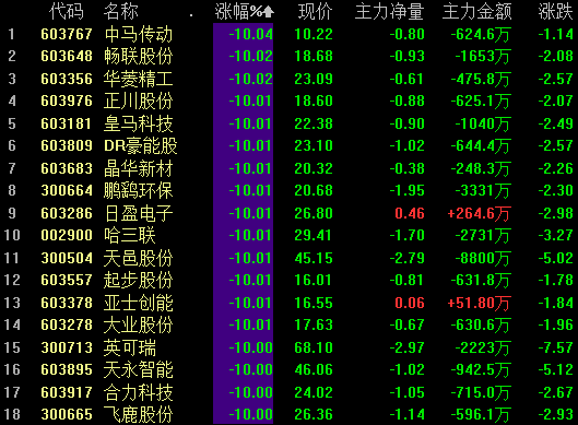 三分钟了解&quot;微乐天津麻将为什么天天输!其实确实有挂