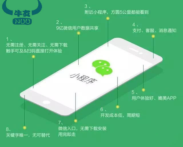 安装程序教程！小程序斗牛骗局大揭秘(确实有挂吗)