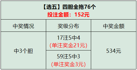  盘点一款“博乐红十究竟是不是有挂的”分享开挂详细方法