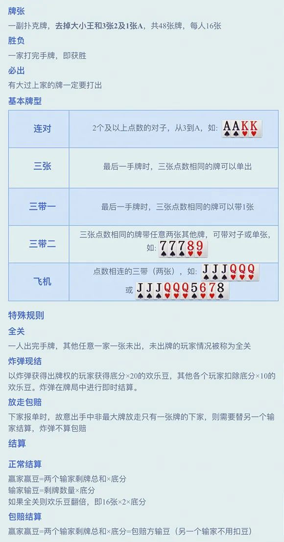 给玩家盘点十款！指尖跑得快辅助软件(有输赢规律吗)