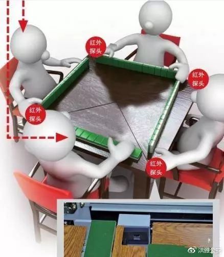 必看盘点揭秘！同道麻将其实是有挂的(怎么总是输)