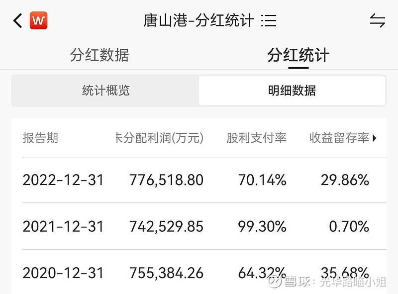 重大通报“红豆娱乐究竟有挂吗”分析辅助教程