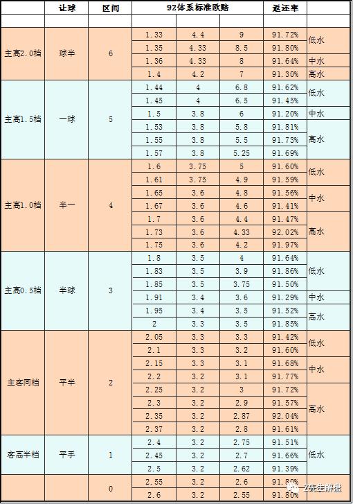 三分钟了解！手机四川麻将怎么赢得高分(能调胜率吗)