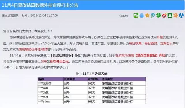 2分钟秒懂！白金岛自创房有万能挂吗(怎么一直输)
