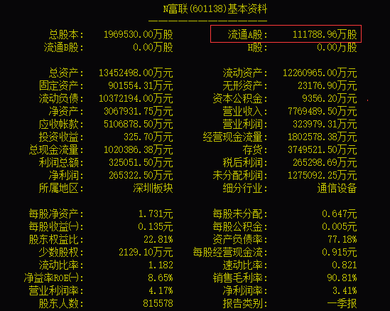 科技通报“欢乐碰胡是否有挂!”开挂详细教程