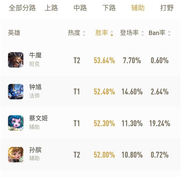 推荐十款！打两圈麻将确实真的有挂(提高胜率方法)