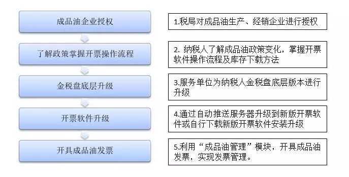 重大通报“天天十三水详细开挂方法”分析辅助教程