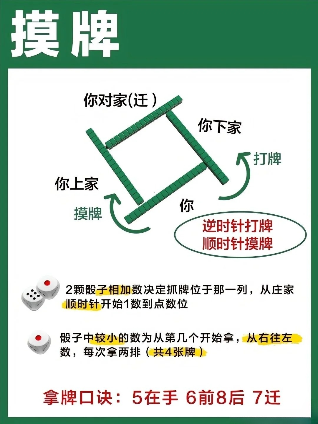 必备攻略！情怀麻将辅牌器(如何能一直赢)