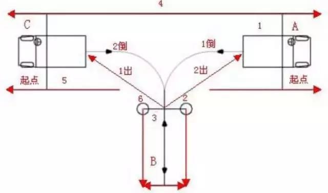 网上二八杠可以安装挂吗（网上二八杠技巧口诀）