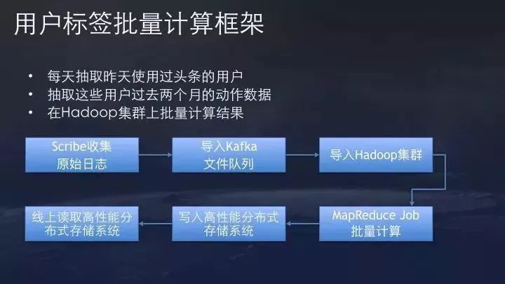 三分钟了解&quot;微信小程序到底可以开挂吗—真实可以装挂