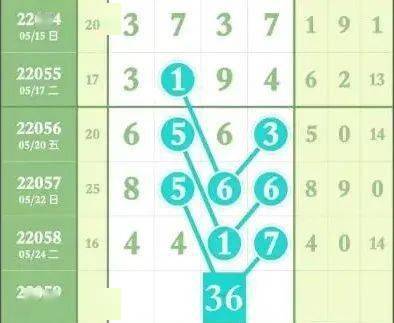 科技通报“十三十三水有没有挂&quot;分享装挂步骤技巧 